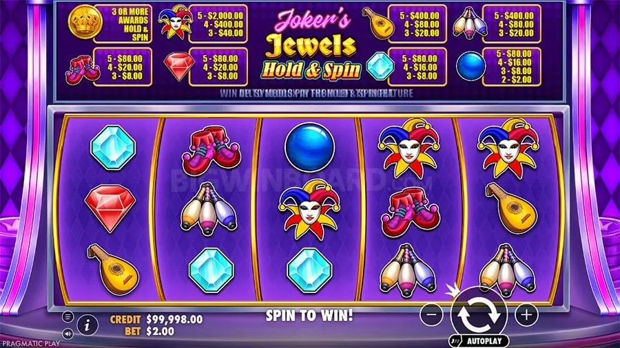 Article on online betting strategies